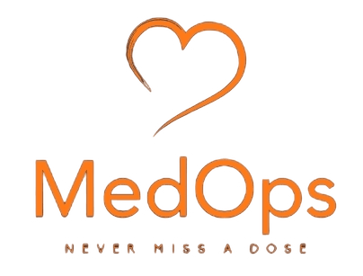 MedOps Console